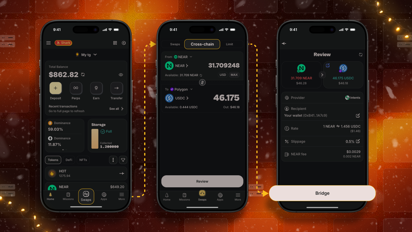 HOT Wallet mobile app showing easy cross-chain bridge from NEAR to Polygon: transfer 31.7 NEAR to ~46 USDC in one tap. Step-by-step screens include swap interface, review with rate 1 NEAR = 1.456 USDC, low slippage 0.5%, and final Bridge button – seamless bridging in HOT Wallet 2026