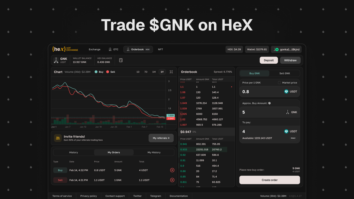 Trading interface for $GNK Gonka token on HeX exchange: live chart, orderbook, buy/sell orders, wallet balance, and 30-day volume of $2.38M – screenshot of decentralized trading Gonka on HOT-powered HeX platform.